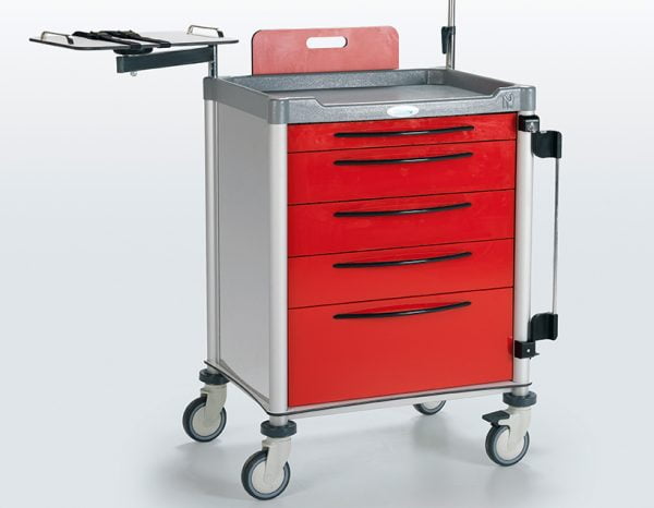 nthm 112 emergency trolley